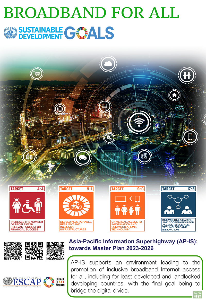 Asia, Pacific, Information, Superhighway, master, plan, escap