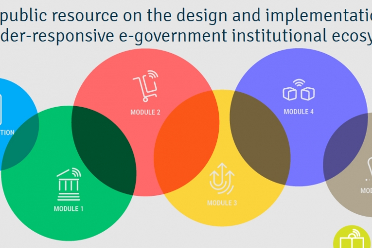 Egov4Women, Online, Toolkit, Commission, escap, gender, e-government 